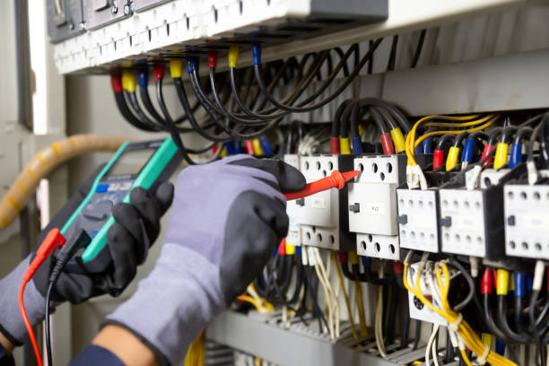 Best Surge Protection Installation  in Anadarko, OK